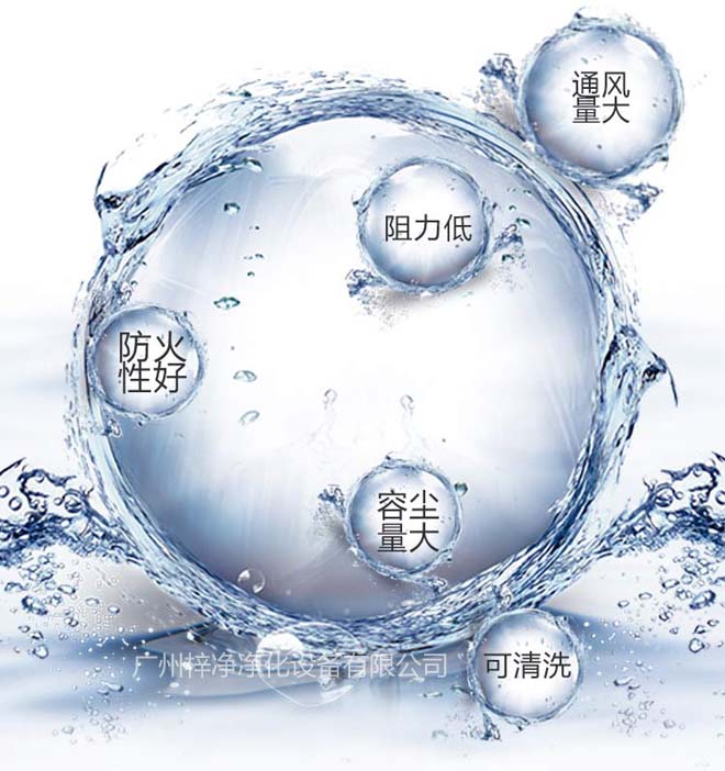 G4空氣過濾器通風量大、容塵量大